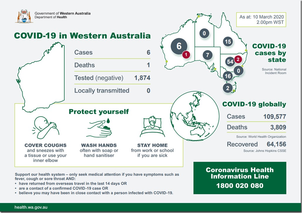 WA_COVID